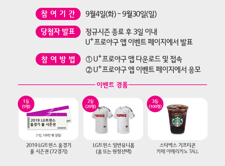 참여기간, 당첨자 발표, 참여방법, 이벤트 경품 소개